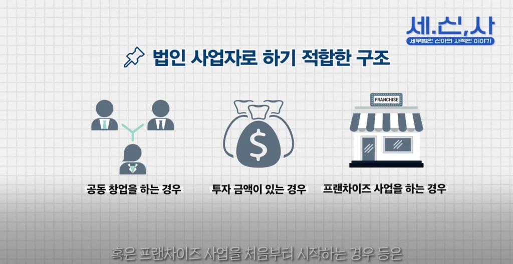 요식업 창업 과세유형