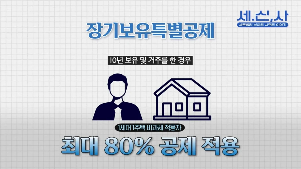 장기보유특별공제