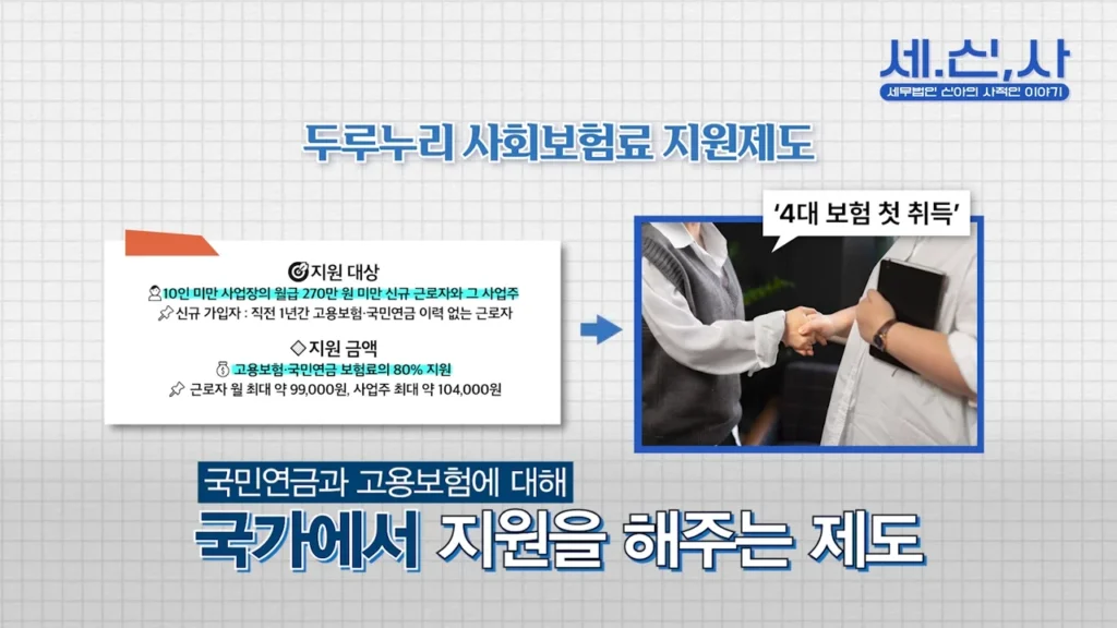 두루누리 사회보험료 지원제도 설명