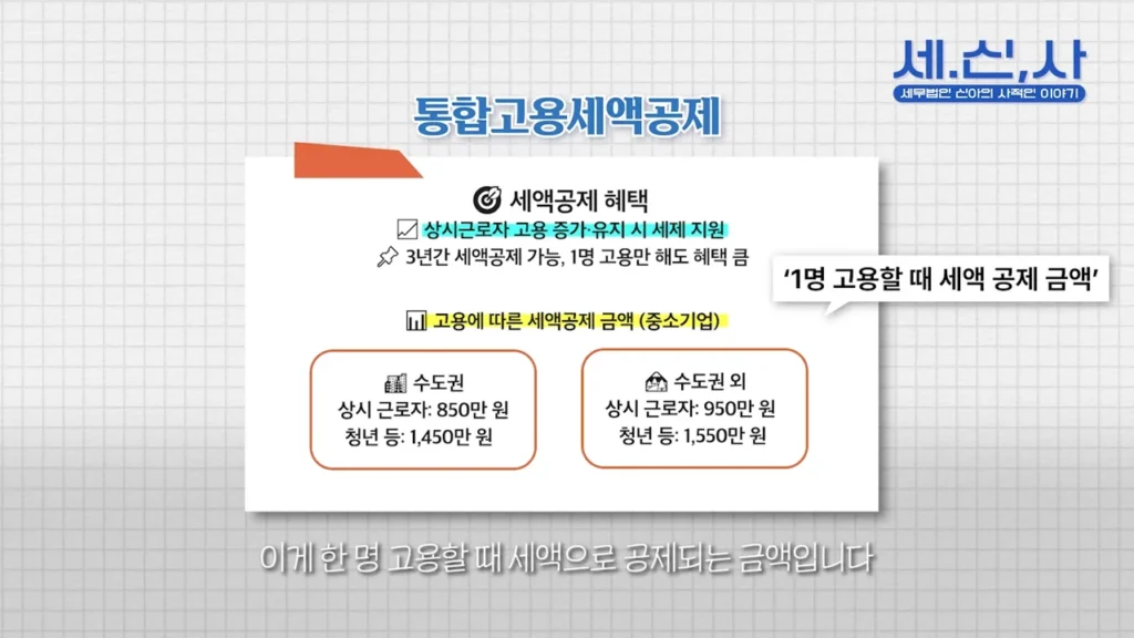 통합고용세액공제 설명